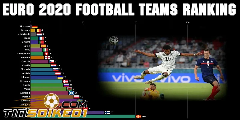 bảng xếp hạng bóng đá tại camping-moulin-perie.com